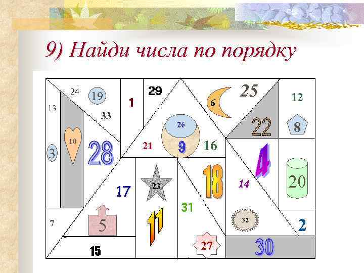 9) Найди числа по порядку 24 13 3 19 6 33 10 16 21