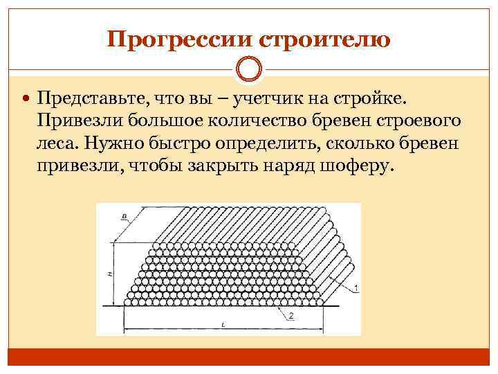 Прогрессии в нашей жизни проект 9 класс