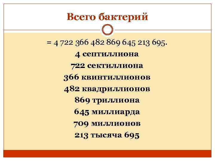 Всего бактерий = 4 722 366 482 869 645 213 695. 4 септиллиона 722