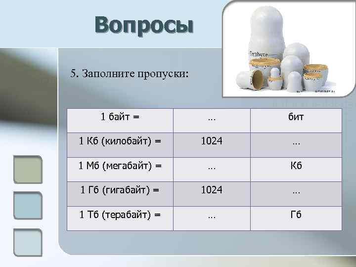 Вопросы 5. Заполните пропуски: 1 байт = … бит 1 Кб (килобайт) = 1024