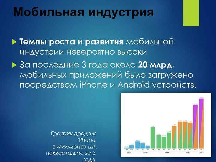 Мобильная индустрия Темпы роста и развития мобильной индустрии невероятно высоки За последние 3 года