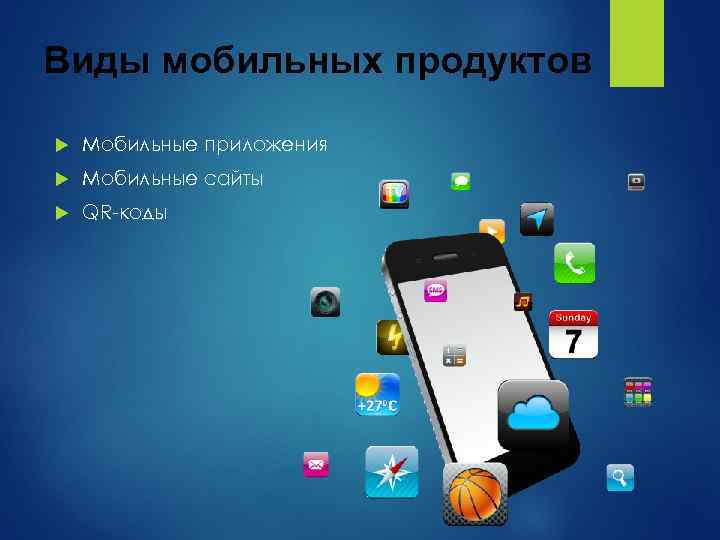 Виды мобильных продуктов Мобильные приложения Мобильные сайты QR-коды 