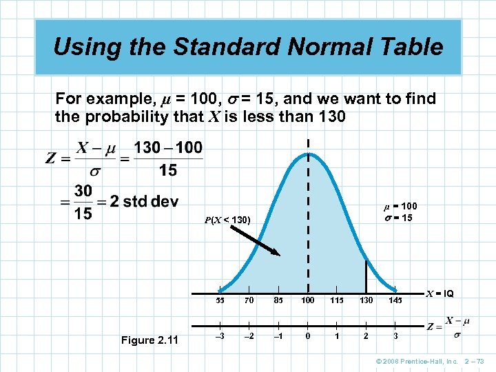 Using the Standard Normal Table For example, µ = 100, = 15, and we