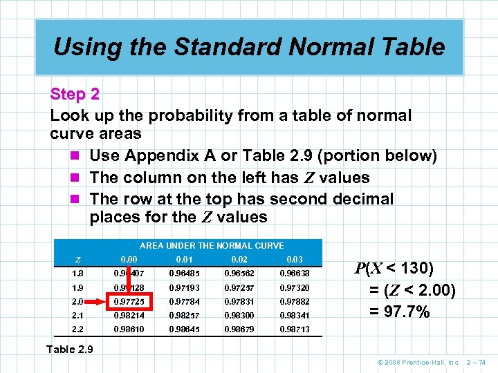 Using the Standard Normal Table Step 2 Look up the probability from a table