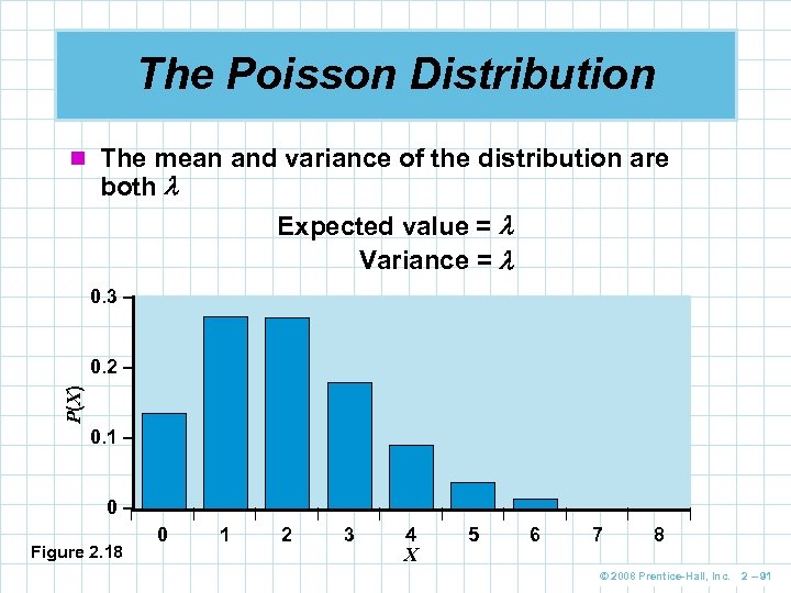 The Poisson Distribution n The mean and variance of the distribution are both Expected