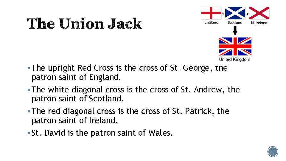 § The upright Red Cross is the cross of St. George, the patron saint