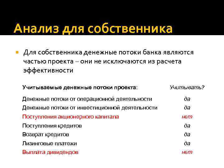 Анализ для собственника Для собственника денежные потоки банка являются частью проекта – они не