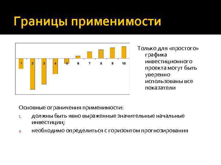 Границы применимости Только для «простого» графика инвестиционного проекта могут быть уверенно использованы все показатели