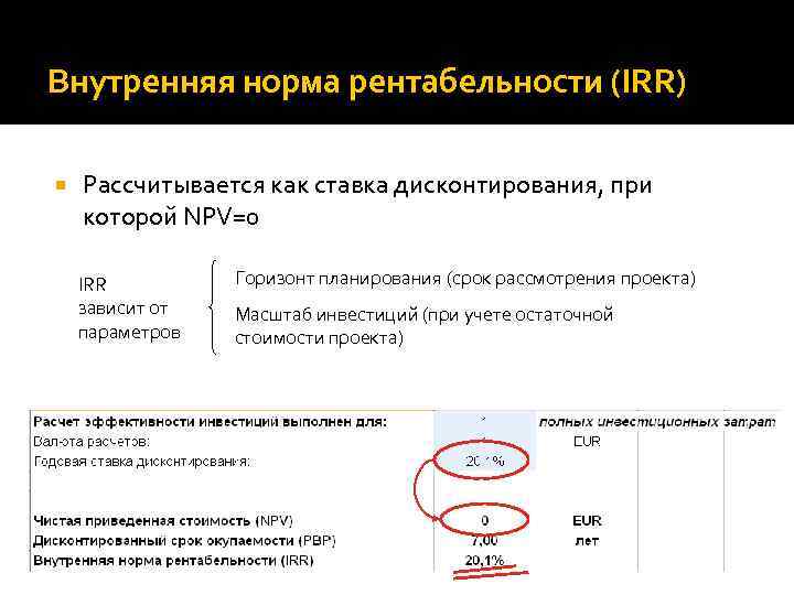 В течение жизненного цикла проекта ставка дисконтирования