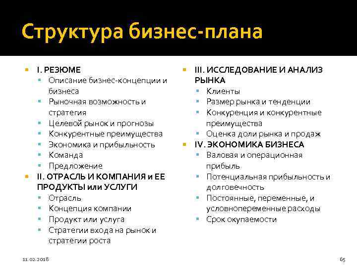 Структура бизнес-плана I. РЕЗЮМЕ Описание бизнес-концепции и бизнеса Рыночная возможность и стратегия Целевой рынок