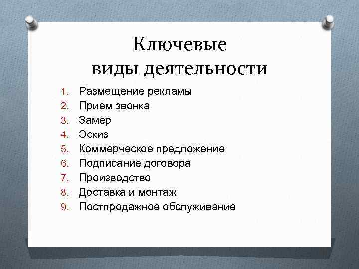 Ключевые виды деятельности 1. 2. 3. 4. 5. 6. 7. 8. 9. Размещение рекламы
