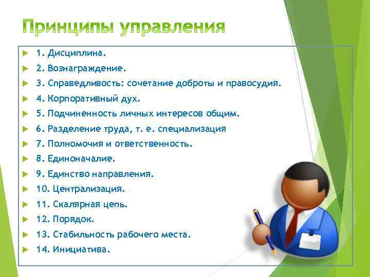  1. Дисциплина. 2. Вознаграждение. 3. Справедливость: сочетание доброты и правосудия. 4. Корпоративный дух.