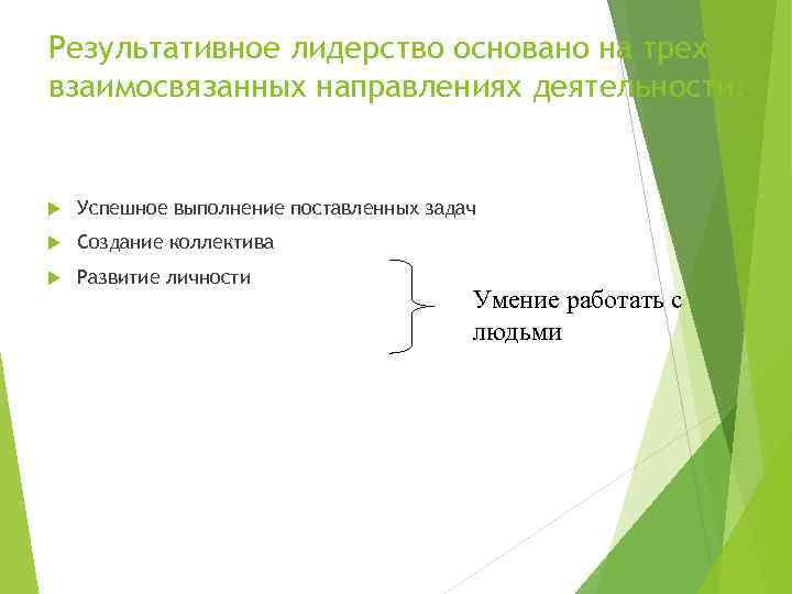 Результативное лидерство основано на трех взаимосвязанных направлениях деятельности: Успешное выполнение поставленных задач Создание коллектива