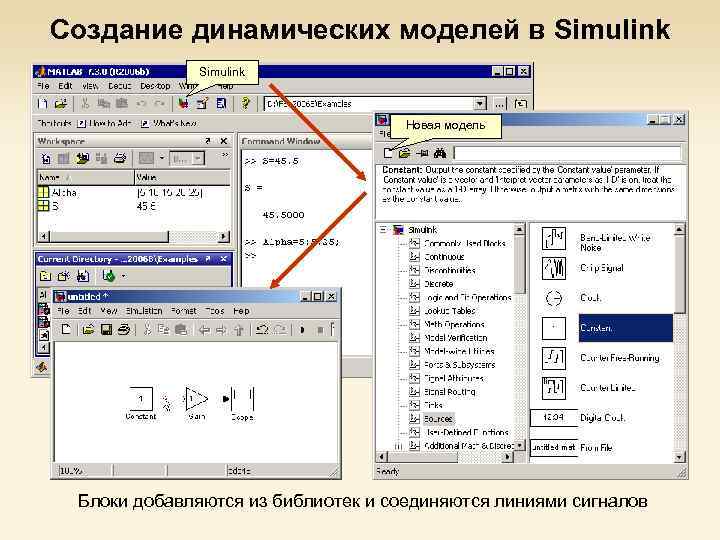 Создание динамических моделей в Simulink Новая модель Блоки добавляются из библиотек и соединяются линиями