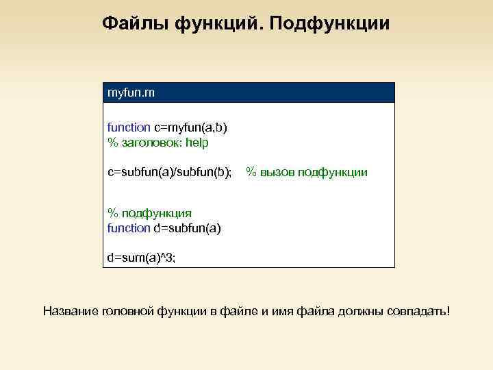 Файлы функций. Подфункции myfun. m function c=myfun(a, b) % заголовок: help c=subfun(a)/subfun(b); % вызов