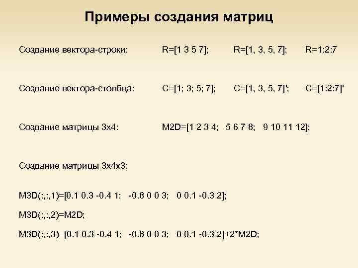 Примеры создания матриц Создание вектора-строки: R=[1 3 5 7]; R=[1, 3, 5, 7]; R=1: