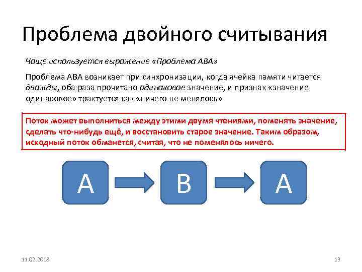 Двойная проблема