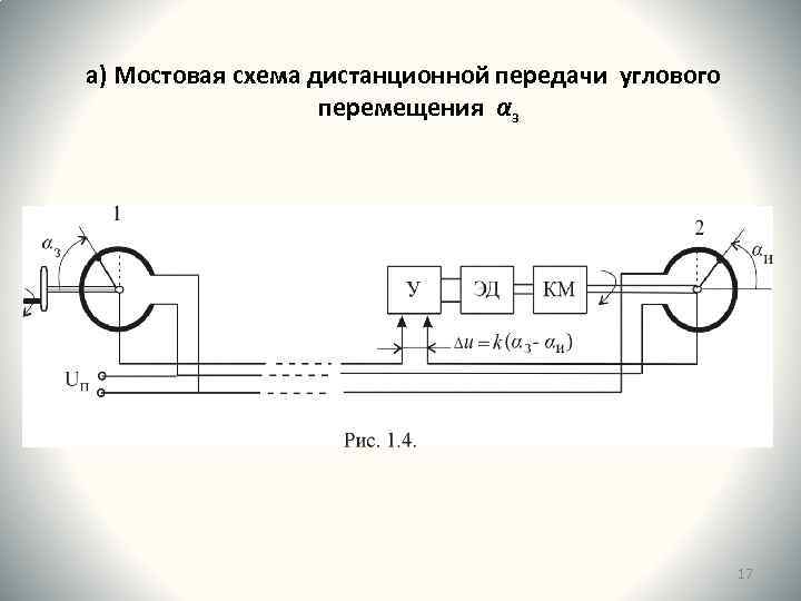 Мостовые схемы в рентгеновском оборудовании используются для