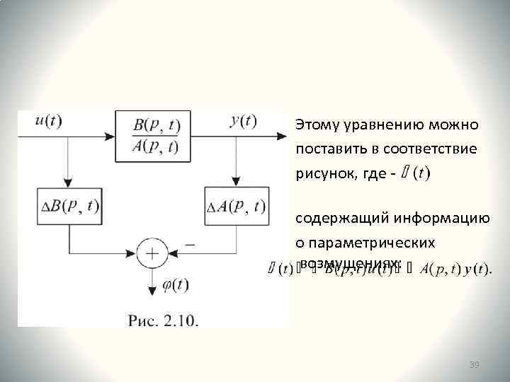 сигнал, Этому уравнению можно поставить в соответствие рисунок, где содержащий информацию о параметрических возмущениях: