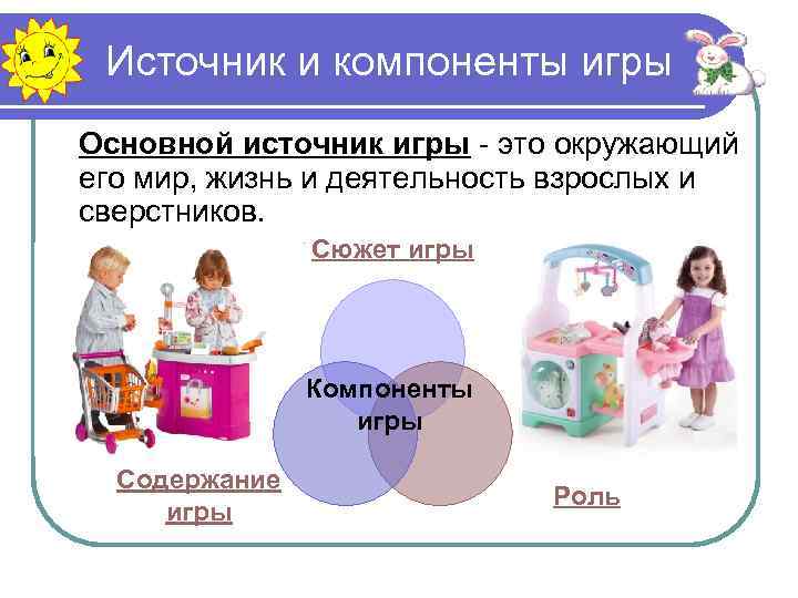 Источник и компоненты игры Основной источник игры - это окружающий его мир, жизнь и