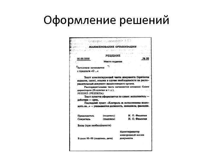 Оформление решений 