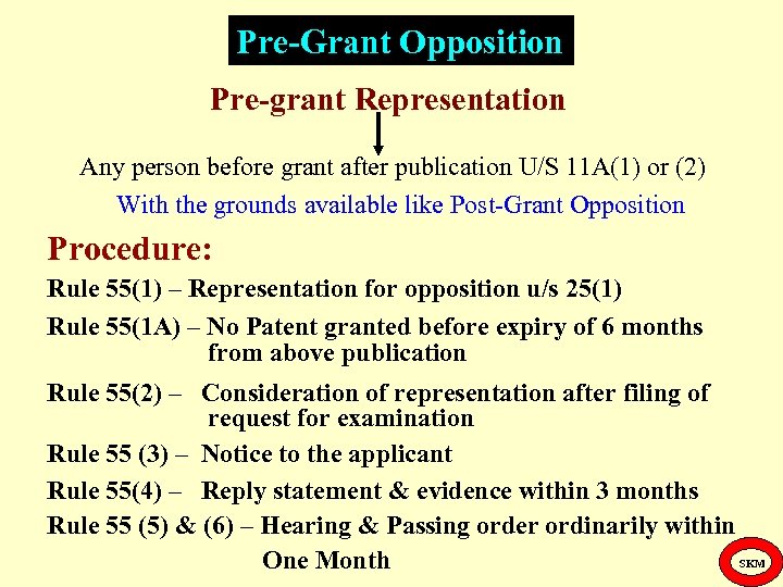 Pre-Grant Opposition Pre-grant Representation Any person before grant after publication U/S 11 A(1) or