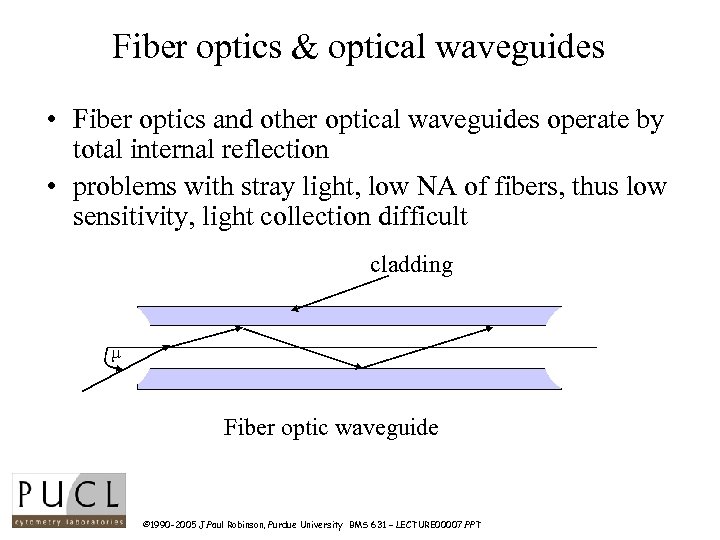 Fiber optics & optical waveguides • Fiber optics and other optical waveguides operate by