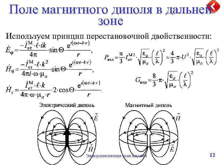 Поле магнитного диполя в дальней зоне Используем принцип перестановочной двойственности: Электромагнитные поля и волны