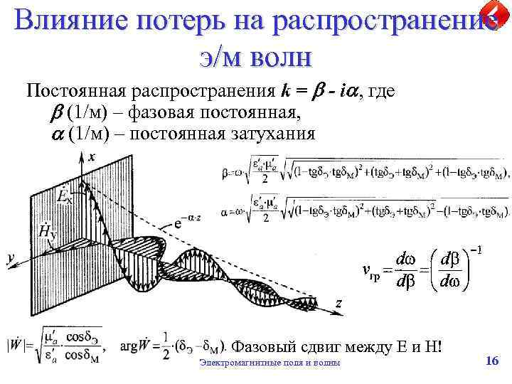 Влияние потерь на распространение э/м волн Постоянная распространения k = - i , где