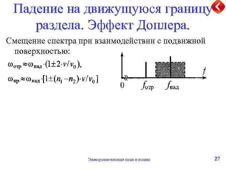 Падение на движущуюся границу раздела. Эффект Доплера. Смещение спектра при взаимодействии с подвижной поверхностью: