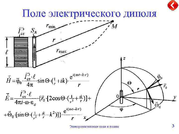 Поле электрического диполя Электромагнитные поля и волны 3 