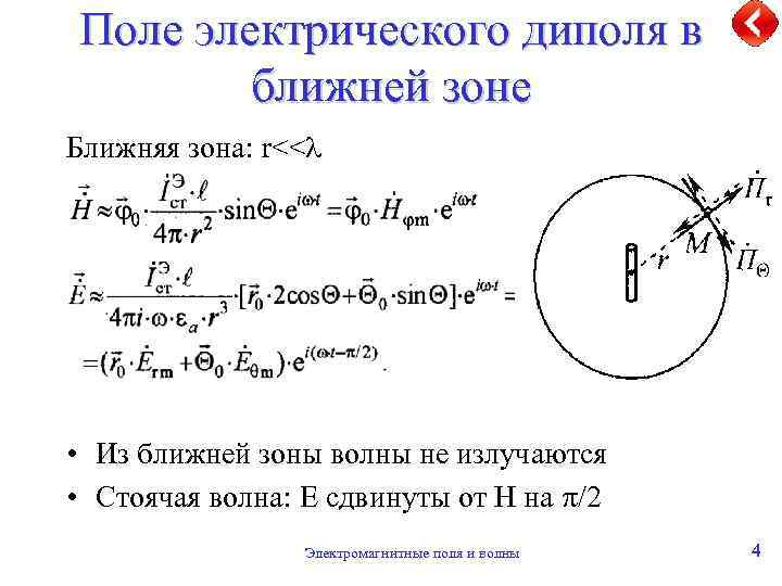 Поле электрического диполя в ближней зоне Ближняя зона: r<< • Из ближней зоны волны