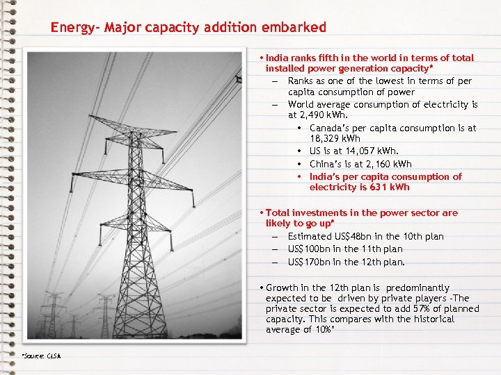 Energy- Major capacity addition embarked • India ranks fifth in the world in terms