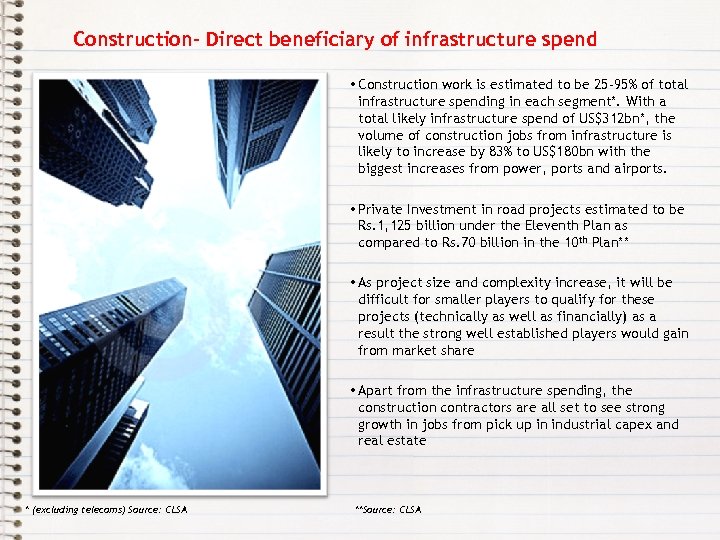 Construction- Direct beneficiary of infrastructure spend • Construction work is estimated to be 25