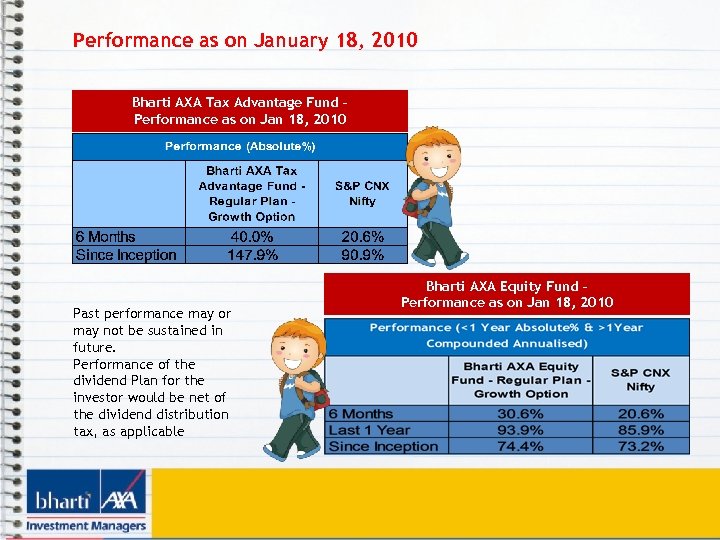 Performance as on January 18, 2010 Bharti AXA Tax Advantage Fund – Performance as