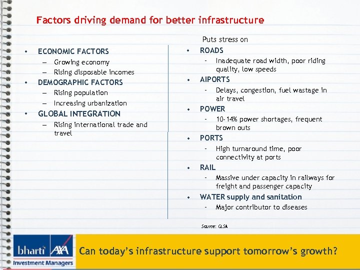 Factors driving demand for better infrastructure • • • ECONOMIC FACTORS – Growing economy