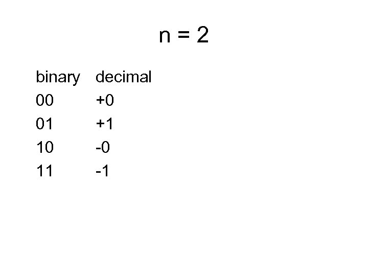 n=2 binary 00 01 10 11 decimal +0 +1 -0 -1 