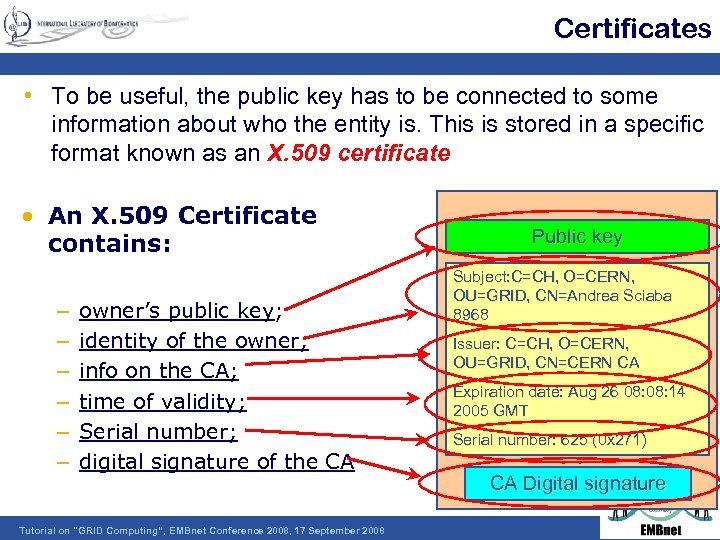 Certificates • To be useful, the public key has to be connected to some