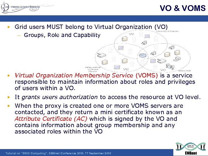 VO & VOMS • Grid users MUST belong to Virtual Organization (VO) – Groups,