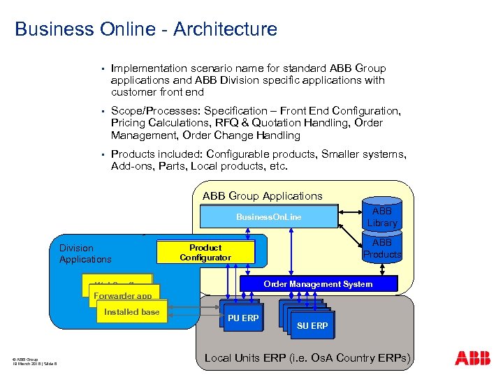 Business Online - Architecture § Implementation scenario name for standard ABB Group applications and