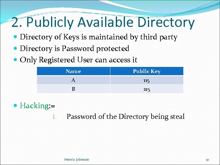 2. Publicly Available Directory of Keys is maintained by third party Directory is Password