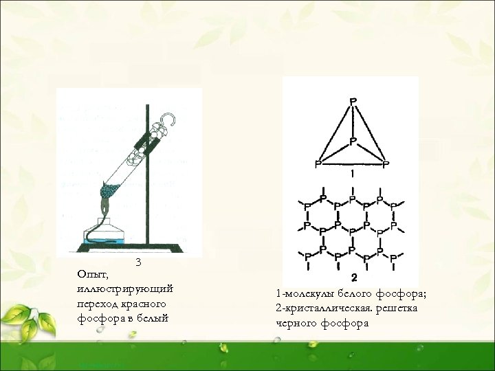 Фосфор кристаллическая. Строение кристаллической решетки красного фосфора. Кристалическая решётка красного фосфора. Кристаллическая структура красного фосфора. Красный фосфор молекулярное строение.