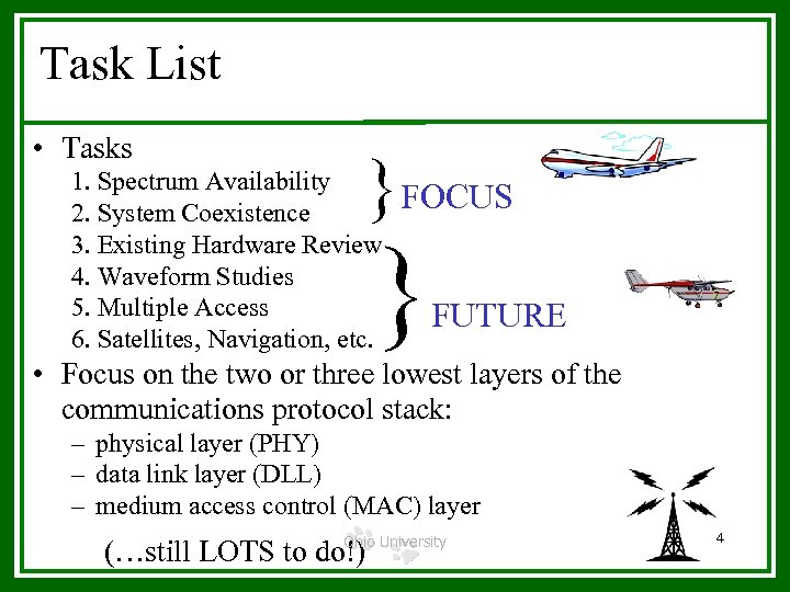 Task List • Tasks }FOCUS 1. Spectrum Availability 2. System Coexistence 3. Existing Hardware
