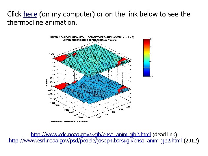 Click here (on my computer) or on the link below to see thermocline animation.