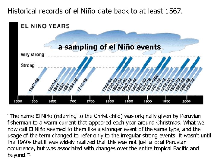 Historical records of el Niño date back to at least 1567. a sampling of