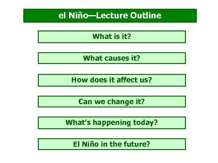 el Niño—Lecture Outline What is it? What causes it? How does it affect us?