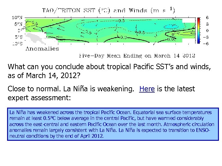 What can you conclude about tropical Pacific SST’s and winds, as of March 14,