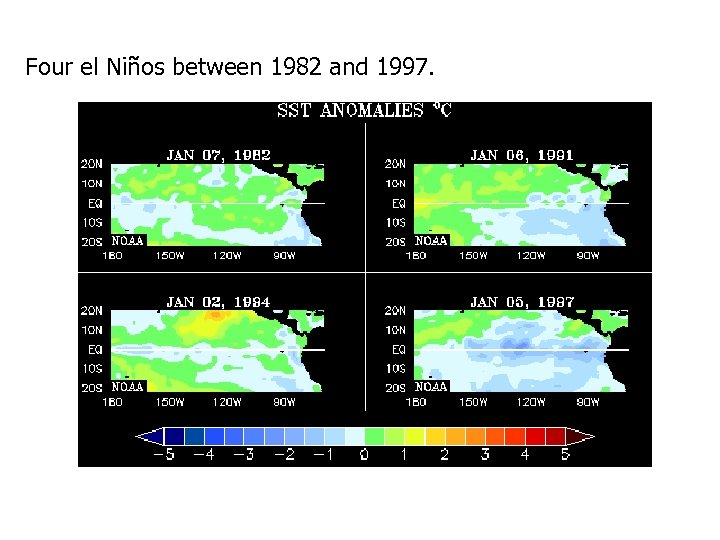 Four el Niños between 1982 and 1997. 