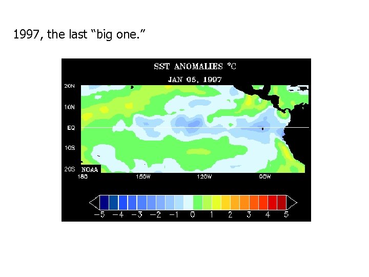 1997, the last “big one. ” 