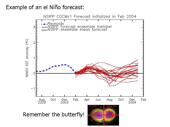 Example of an el Niño forecast: Remember the butterfly! 